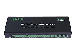 AVUE-HDMI-M424K