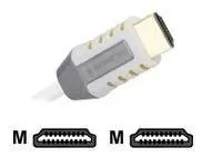 MICROPAC TECHNOLOGIES-HDMI2M