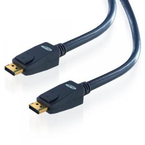 CAB-HDMI-50MM