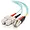 21618 | C2g USA 4M MMF LC/SC 50/125 10GB Fiber Optic Cable