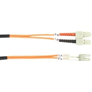 BLACK BOX CORPORATION-FO625-001M-SCLC