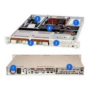 CSE-811S-300 | Supermicro 1U Rackmount SC811S-300 ATX