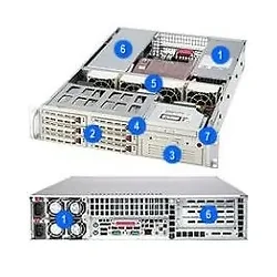 Supermicro-CSE-823TQ-R500RC