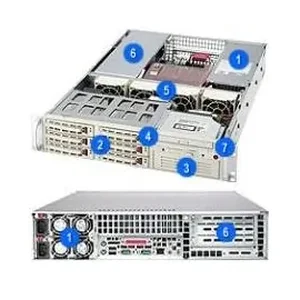 CSE-823TQ-R500RC | Supermicro CSE-823TQ-R500RB Rackmount