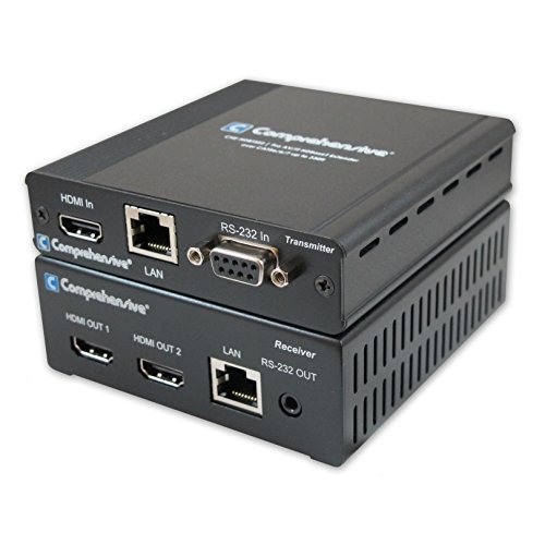 ‎comprehensive CHE-HDBT322 Hdbaset Extender Dual Hdmi Out  Tx  Rx 33