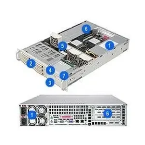 SUP CSE-822S-400RC | Supermicro SC822R-400RC 2U Rackmount