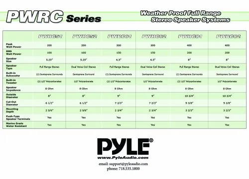 PYLE-PWRC81