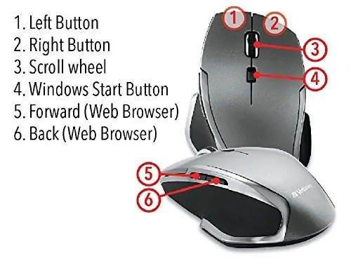 Verbatim 98621 (r)  Wireless Notebook 6-button Deluxe Blue Led Mouse (