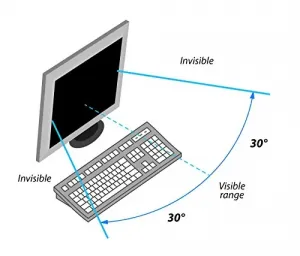 Kantek SVL27W Widescreen Privacy Filter Black - For 27 Widescreen Lcd 