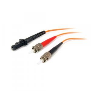 Startech FIBMTST1 1m Fiber Optic Cable - Multimode Duplex 62.5125 - Ls