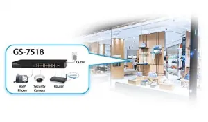 Comtrend GS-7518 18port 16port Poe+ Switch       Gigabit Ethernet 2 Co