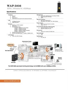 Comtrend WAP-5836 5ghz 3x3 Mimo A P 450mbps Hd  Ethernet Extender Min 