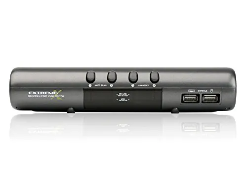 IOGear-GCS1734