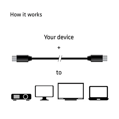 Club CAC1164 Minidisplayport 1.4 Hbr3 Cable M-m 2m-6.56 Ft. - Mini Dis