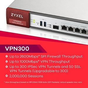 Zyxel VPN300 2600mbps Spi Firewall