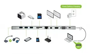 Iogear GUD3C02 Accessory  Usb-c Ultra Slim Dual Display Docking Statio