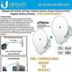 Ubiquiti-AF-24HD-US