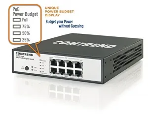 Comtrend ES-7211POE 8-port Gigabit Poe+ Switch      802afat 30w W Pwr 