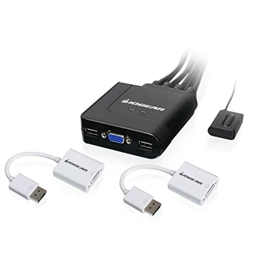 IOGear-GCS72DPKIT