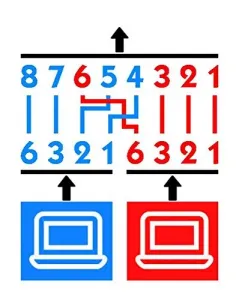 Intellinet 504195 Allows Two Rj45 Ports To Share One Cat5 Shielded Net