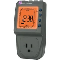 P3 International-P4472