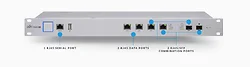 Ubiquiti-USG-PRO-4