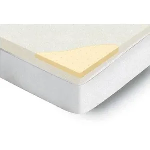 HMT-SFF | Homedics Premium Smart Foam Mattress Topper Full
