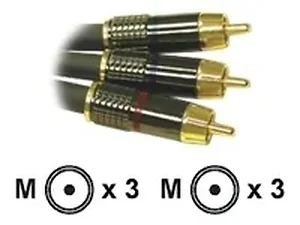 29721 | C2g 50FT RCA Component Video Cable - SonicWave