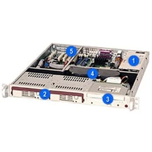 Supermicro CSE-811TQ-260B Server Chassis - Efficient