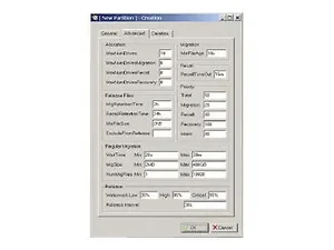 T3653A | Hp Full Service Enterprise Server License for