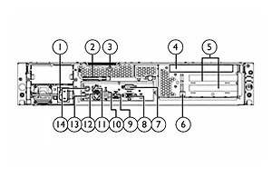 UK462E | Hp 1 Year 24/7 Support for AIO1200R Hardware