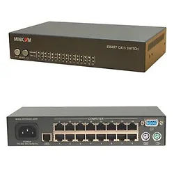 Brocade-B15000-SVL-RTF-2