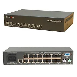 B15000-SVL-RTF-2 | Brocade Essential Support Return to