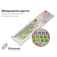 Brocade-NI1500-SVL-R4P-1