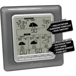 Brocade NXOC191-SVL-4P-2 Essential Direct Support 4 Hour Parts