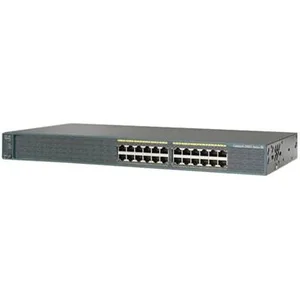 SCI-300-SVL-R4OS-1 | Brocade Essential Direct Support - 4