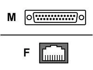 ASCSDB25M | Raritan Null Modem Adapter - RJ-45 to DB-25