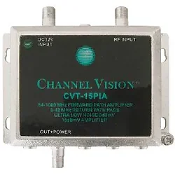 CHANNEL SOURCES-CVT-15PIA