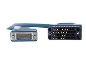 26878 | C2g 10 Feet Cisco CAB SS V35FC C26M to V35F Data