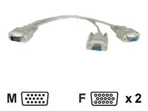 LVC-101 | Raritan VGA Splitter - HD-15 Male to Female