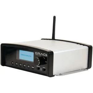 GDI-IRBM20