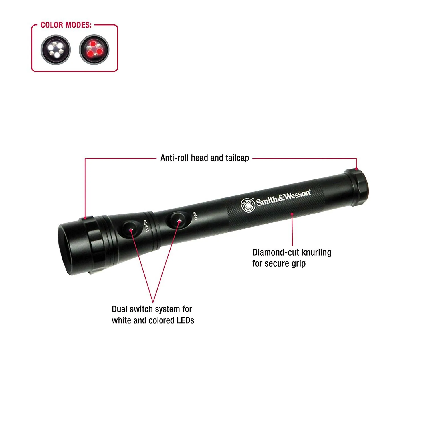 Battery 110242 Sw Mp Powertech Galaxy 6 Led Flashlight  Sw600rw