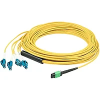 ADDON-ADD-MPO-4LC2M9SMF