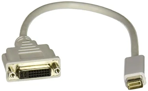 Inland 8602 Pro Mini Dvi-dvi Adapter(apple)