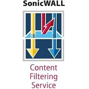 01-SSC-0466 | Sonicwall CommSlot Network Adapter for TZ500