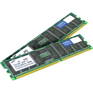 MEM2821-512D=-AO | Addon 512MB Compatible DRAM for Cisco