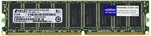 MEM2851-512D=-AO | Addon 512MB Cisco Compatible DRAM Memory