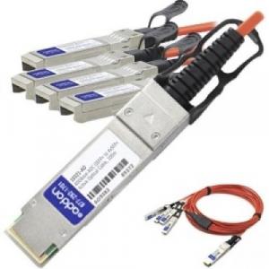 QSFP-4X10G-AOC2M-AO