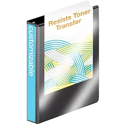 PRINT FINISHING SOLUTIONS-W87900PP2