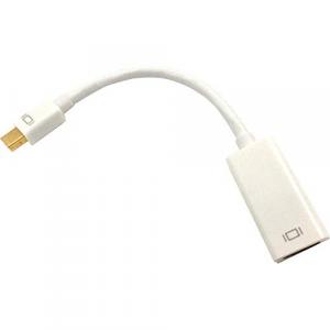 MDP-HDMI